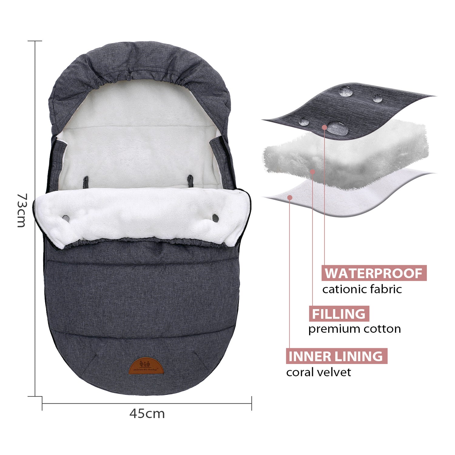 Miracle Baby Universal Footmuff for Prams, Winter Windproof Warm Pram Footmuffs, Baby Bunting Bags for Strollers, Pushchairs, Car Seat, Stroller Sleeping Bag